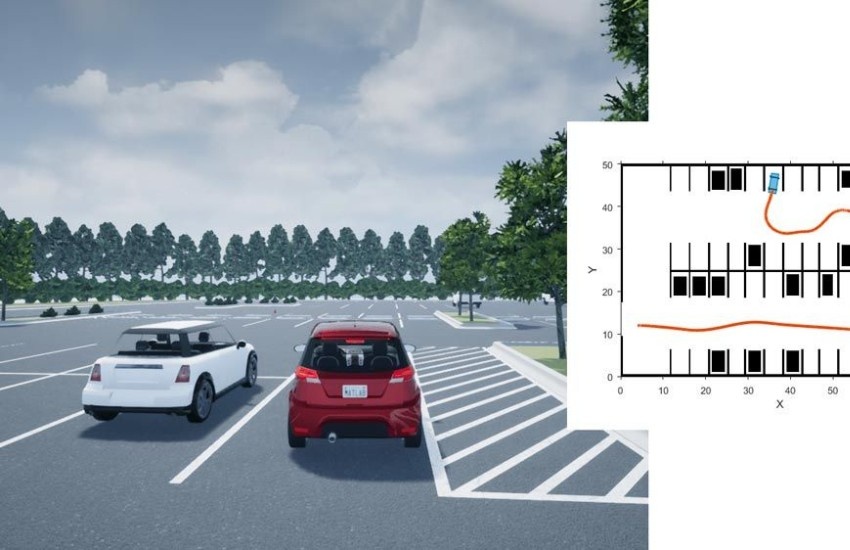 Introduction to ADAS Architecture in MATLAB